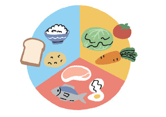バランスのいい栄養グラフのイラスト