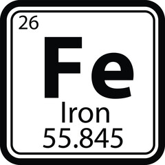 Iron chemical element periodic table icon. Iron chemical element with 26 atomic number sign. Iron chemical Element symbol. flat style.