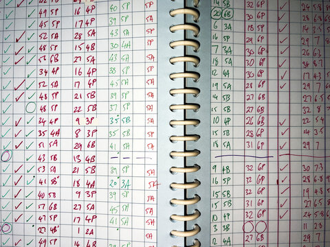 Teacher mark book