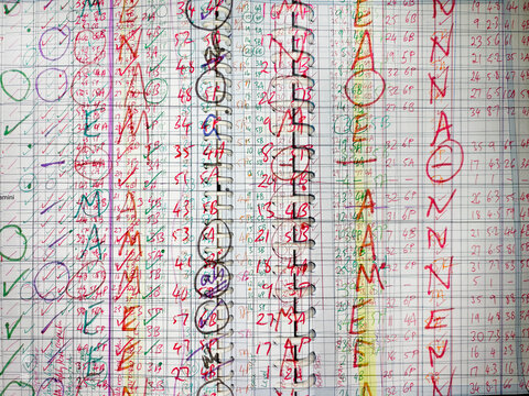 Teacher mark book