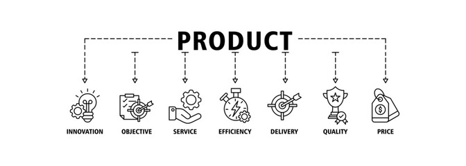 Product engineering banner web icon vector illustration concept with icon of design, innovation, planning, support, testing, development, management, deployment
