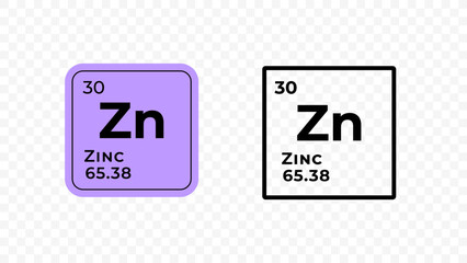 Zinc , chemical element of the periodic table vector design