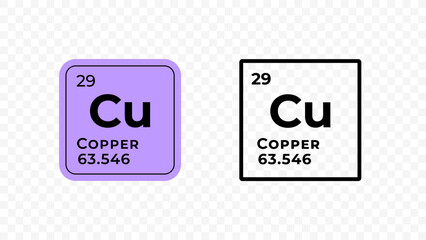 Copper, chemical element of the periodic table vector design