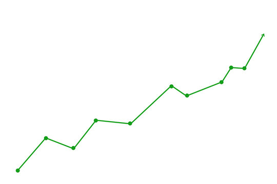 green line graph showing growth