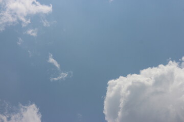Blue sky with clouds in the sky