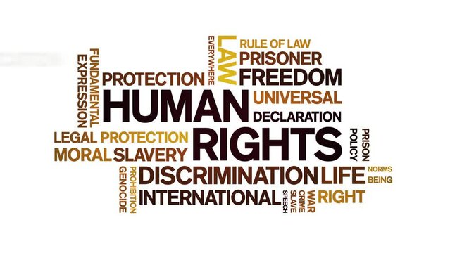 Human Rights animated word cloud;text design animation tag kinetic typography seamless loop.