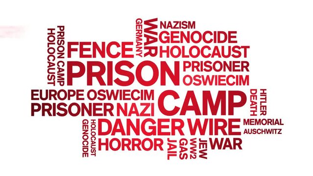 Prison Camp animated word cloud;text design animation tag kinetic typography seamless loop.