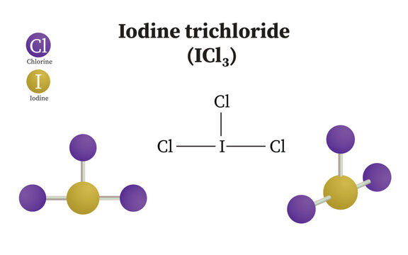 Iodine trichloride: Iodine trichloride (ICl3 or Cl3I) is an interhalogen compound of iodine and chlorine. 3d illustration. Isolated on white background. The molecule is represented in different struct