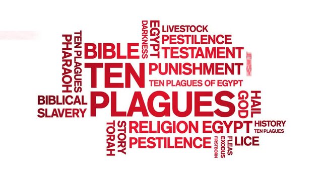 Ten Plagues animated word cloud;text design animation tag kinetic typography seamless loop.