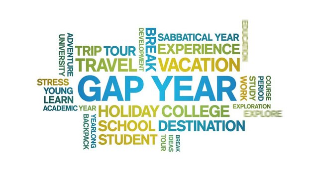Gap Year animated word cloud;text design animation tag kinetic typography seamless loop.
