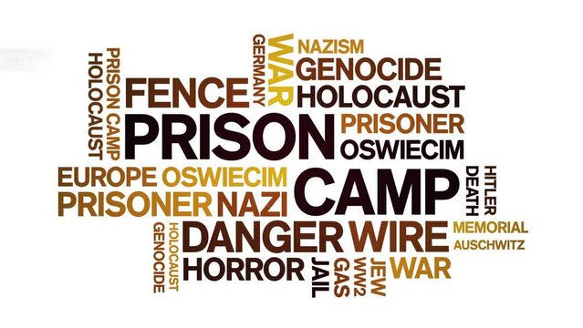 Prison Camp animated word cloud;text design animation tag kinetic typography seamless loop.