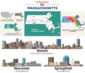 Massachusetts counties map and congressional districts since 2023 map. Skylines of Boston, Worcester and Springfield. Vector set - 778204603