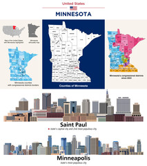 Minnesota counties map and congressional districts since 2023 map. Saint Paul (state's capital city) and Minneapolis (state's most populous city) skylines. Vector set