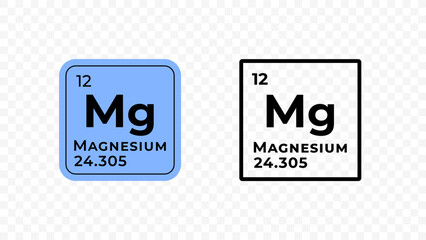 Magnesium, chemical element of the periodic table vector design