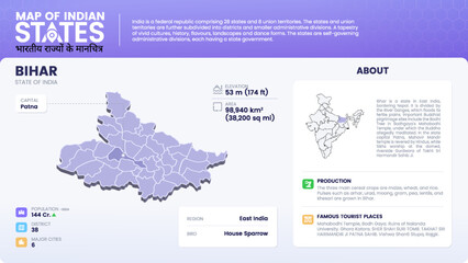 Map of Bihar (India) Showcasing District, Major Cities, Population Data, and Key Geographical Features-Vector Infographic Design - obrazy, fototapety, plakaty