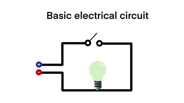Basic electric circuit with battery light bulb electric circuit diagram, Basic electric circuit experiment, an electric circuit, Direct current, voltage is constant