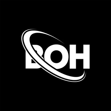 BOH logo. BOH letter. BOH letter logo design. Initials BOH logo linked with circle and uppercase monogram logo. BOH typography for technology, business and real estate brand.