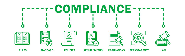 Compliance banner web icon vector illustration concept with icon of rules, standards, policies, requirements, regulations, transparency, and law - Powered by Adobe
