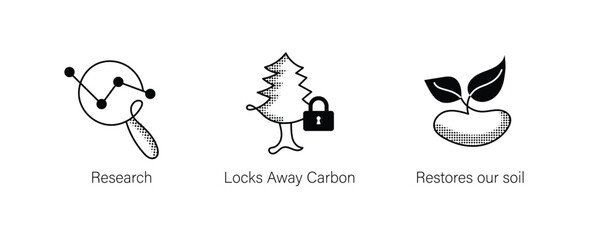 Environmental Solutions Icons Set. Locks Away Carbon, Restores Our Soil, Research. Editable Stroke Icons.