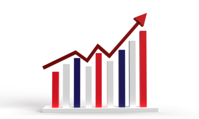 Candlestick red blue white th thailand country direction growth up stock object icon business economy crisis crude oil petroleum investment business financial wealth banking money currency bankruptcy 