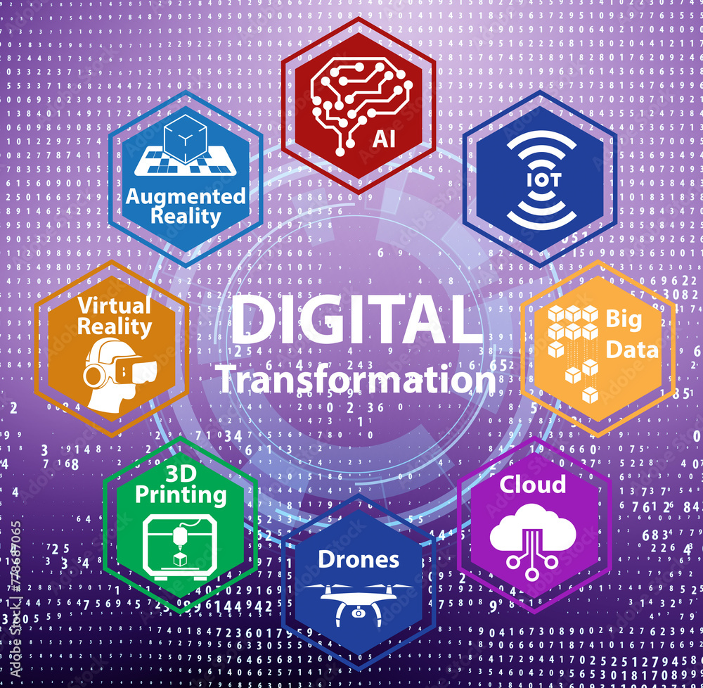 Poster digital transformation concept - 3d rendering