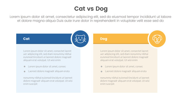 cat vs dog comparison concept for infographic template banner with table box and circle badge with two point list information
