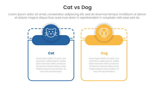 cat vs dog comparison concept for infographic template banner with big table shape round circle header with two point list information