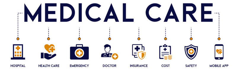 Medical care banner website icons vector illustration concept of with an icons of hospital, health care, emergency, doctor, insurance, cost, safety, mobile app, patient, clinic on white background