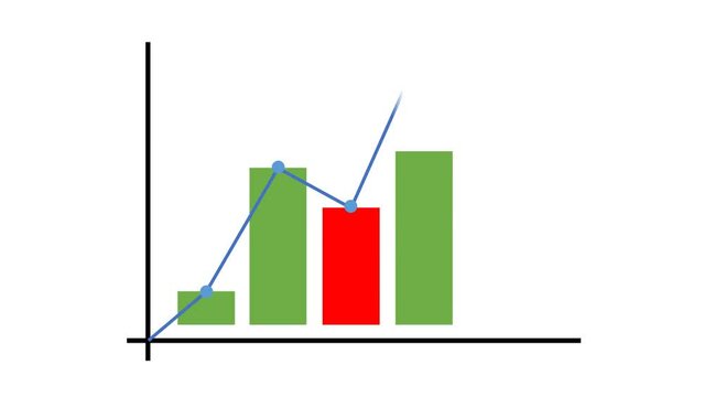 Business and Finance Graph Down. Economy business Growth And Down Arrow animation. Downward Financial Graph Red. Business data market bar graph chart diagram. Economic graph up development background