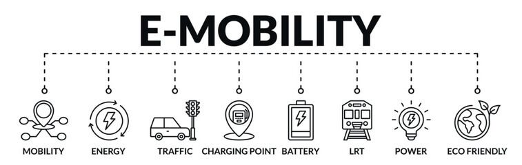 Banner of e-mobility web vector illustration concept with icons of mobility, energy, traffic, charging point, battery, lrt, power, eco friendly
