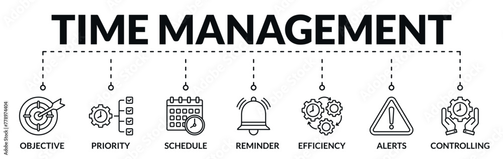 Poster banner of time management web vector illustration concept with icons of objective, priority, schedul