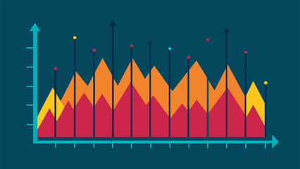 Extreme closeup of a data visualization chart highlighting abnormal spikes or dips in data points that signal potential anomalies.