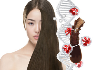 hair treatment, growth factor concept