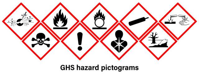 GHS hazard pictograms vector. Labelling of Chemicals. Explosive, Flammable, Oxidizing, Compressed Gas, Corrosive, Toxic, Harmful, Health hazard and Environmental hazard.