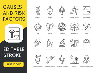 Set of vector line icons Causes and risk factors for diabetes, Physical activity and Weight, Hypertension and Diet, Genetics, Family history and Gender, Stress, Ethnicity and Age, Blood pressure