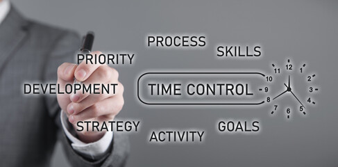 Concept of Time Control. Business. Time Management