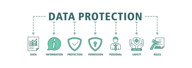 Fototapeta na wymiar Data protection banner web icon vector illustration concept with icon of data, information, protection, permission, personal, safety and rules