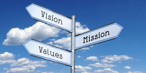 Fototapeta premium Vision, mission, values - metal signpost with three arrows