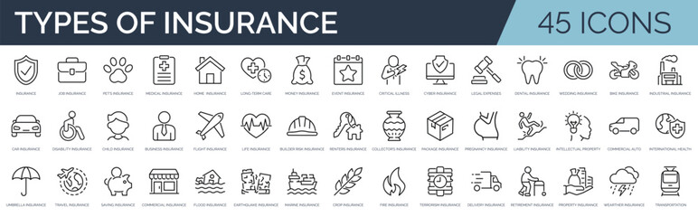 Set of 45 outline icons related to types of insurance. Linear icon collection. Editable stroke. Vector illustration - obrazy, fototapety, plakaty