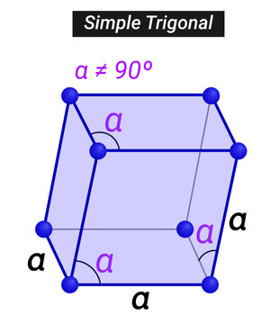 Crystal or solid state structure of Boron is Simple Trigonal