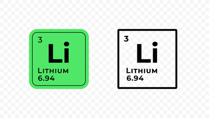Lithium, chemical element of the periodic table vector design - obrazy, fototapety, plakaty