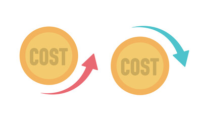 コストアップとコストダウン