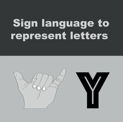 ASL Sign representing letters of the English alphabet
