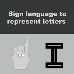 ASL Sign representing letters of the English alphabet
