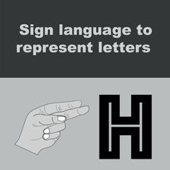 ASL Sign representing letters of the English alphabet
