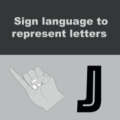 ASL Sign representing letters of the English alphabet
