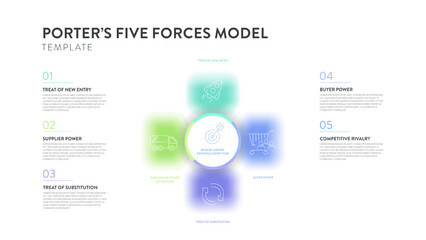 Plakaty  Porter five forces model strategy framework diagram chart banner with icon vector has power of buyers, suppliers, threat of substitutes, new entrant competitive rivalry. Presentation template.