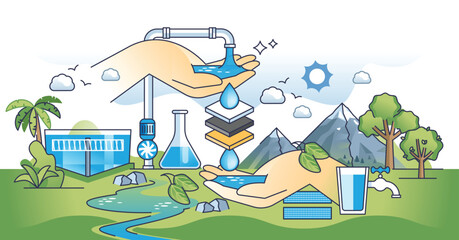 Water treatment system with chemical filtration system outline hands concept. Sewage and dirty water purification with osmosis, filters and industrial disinfection processes vector illustration. - obrazy, fototapety, plakaty