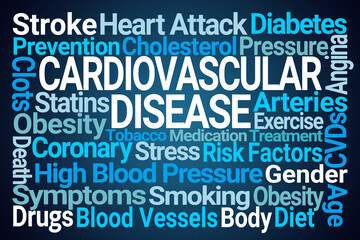 Cardiovascular Disease Word Cloud on Blue Background