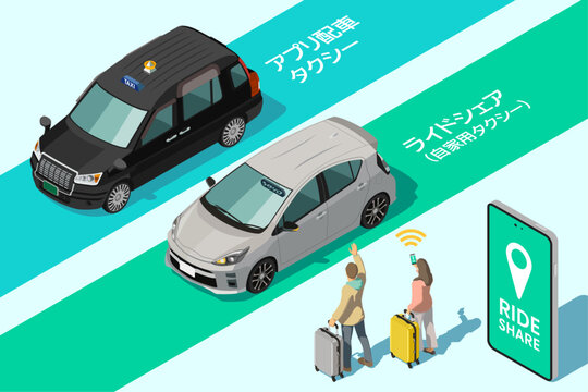 スマートフォンでタクシー／ライドシェアの車両を手配する外国人観光客 / アプリ配車タクシーと自家用タクシー / 日本版ライドシェアのベクターイメージ / アイソメトリック